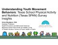 Thumbnail image for the Understanding Youth Movement Behaviors: Texas SPAN Survey Insights webinar