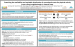 Thumbnail image for Examining the availability and equitable distribution of recreational assets for physical activity across school neighborhoods in Central Texas