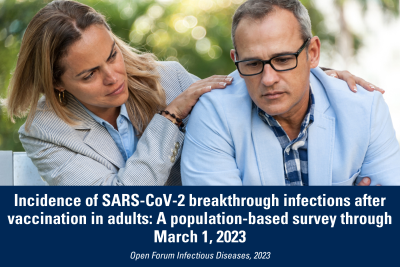 Incidence of SARS-CoV-2 breakthrough infections after vaccination in adults: A population-based survey through March 1, 2023