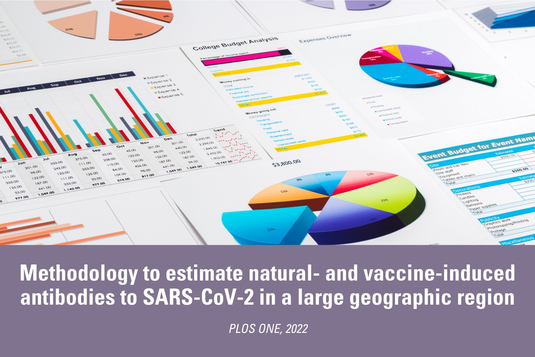 Methodology to estimate natural- and vaccine-induced antibodies to SARS-CoV-2 in a large geographic region