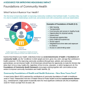 Texas Research-to-Policy Collaboration (TX RPC) Released Foundations of Community Health Report