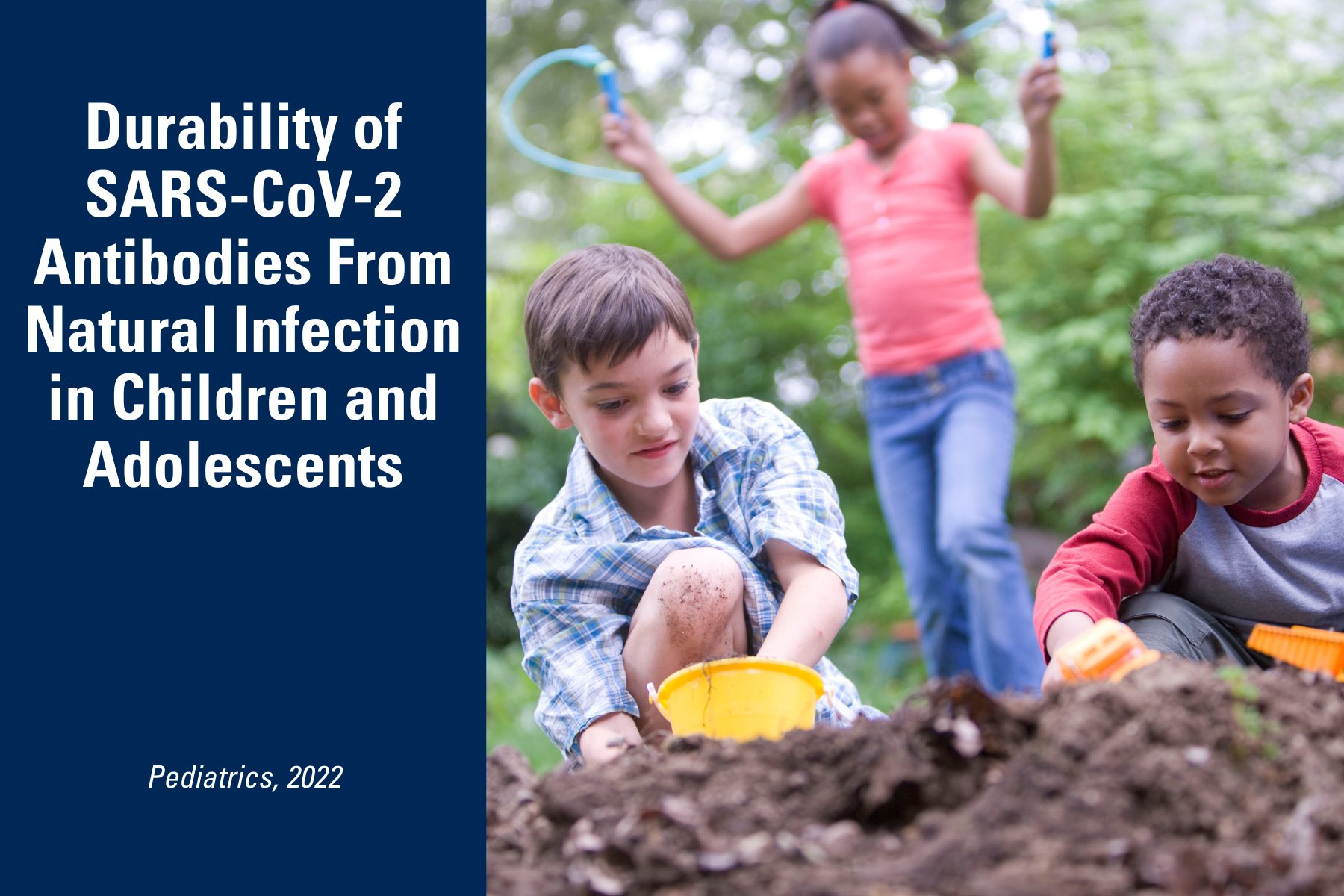 Durability of SARS-CoV-2 Antibodies From Natural Infection in Children and Adolescents