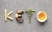 The Best Way To Calculate Your Keto Diet Macros