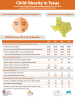 Thumbnail image for 2015-2016 SPAN Fact Sheets