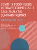 Thumbnail image for COVID-19 Food Needs In Travis County 2-1-1 Call Analysis Summary Report - March/April