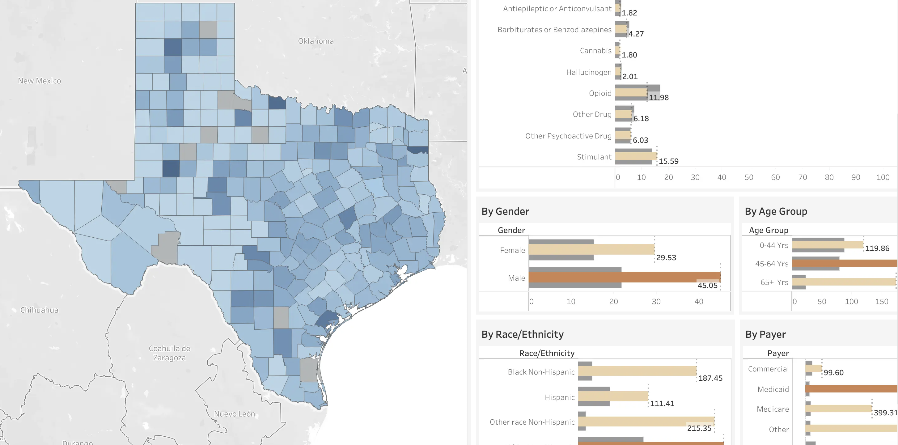 Resource-dashboard.png