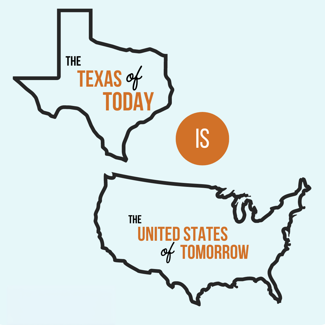 Texas of Today is the United States of Tomorrow