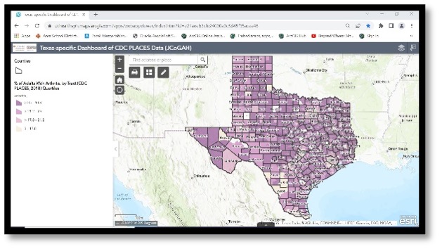 Screenshot of Data dashboard