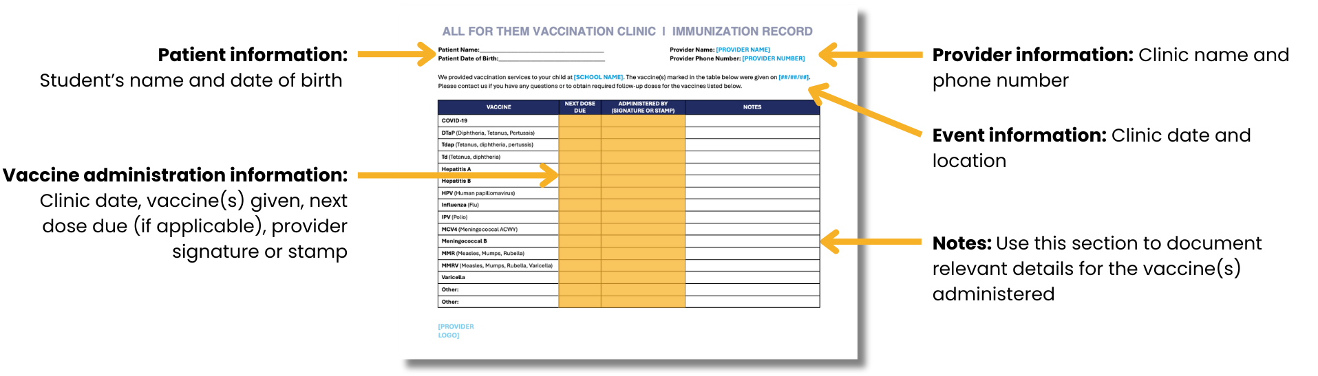 Notice of vaccination letter template