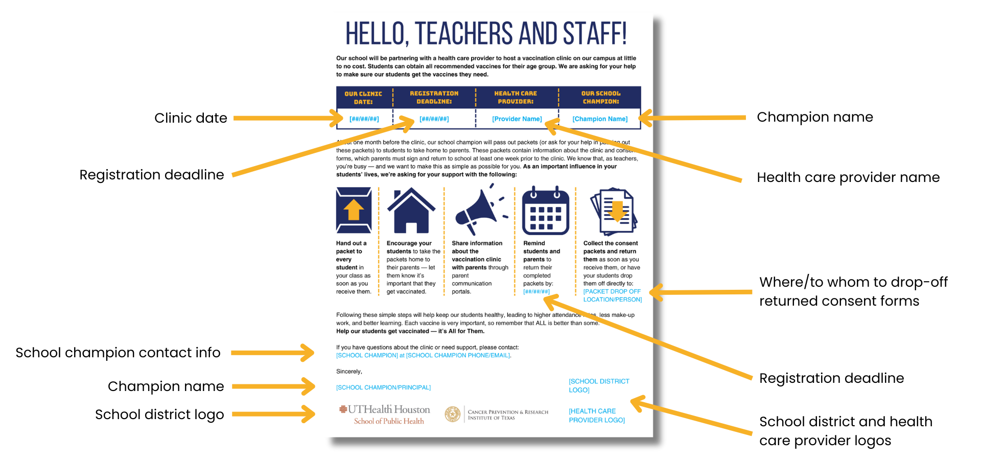 School staff flyer