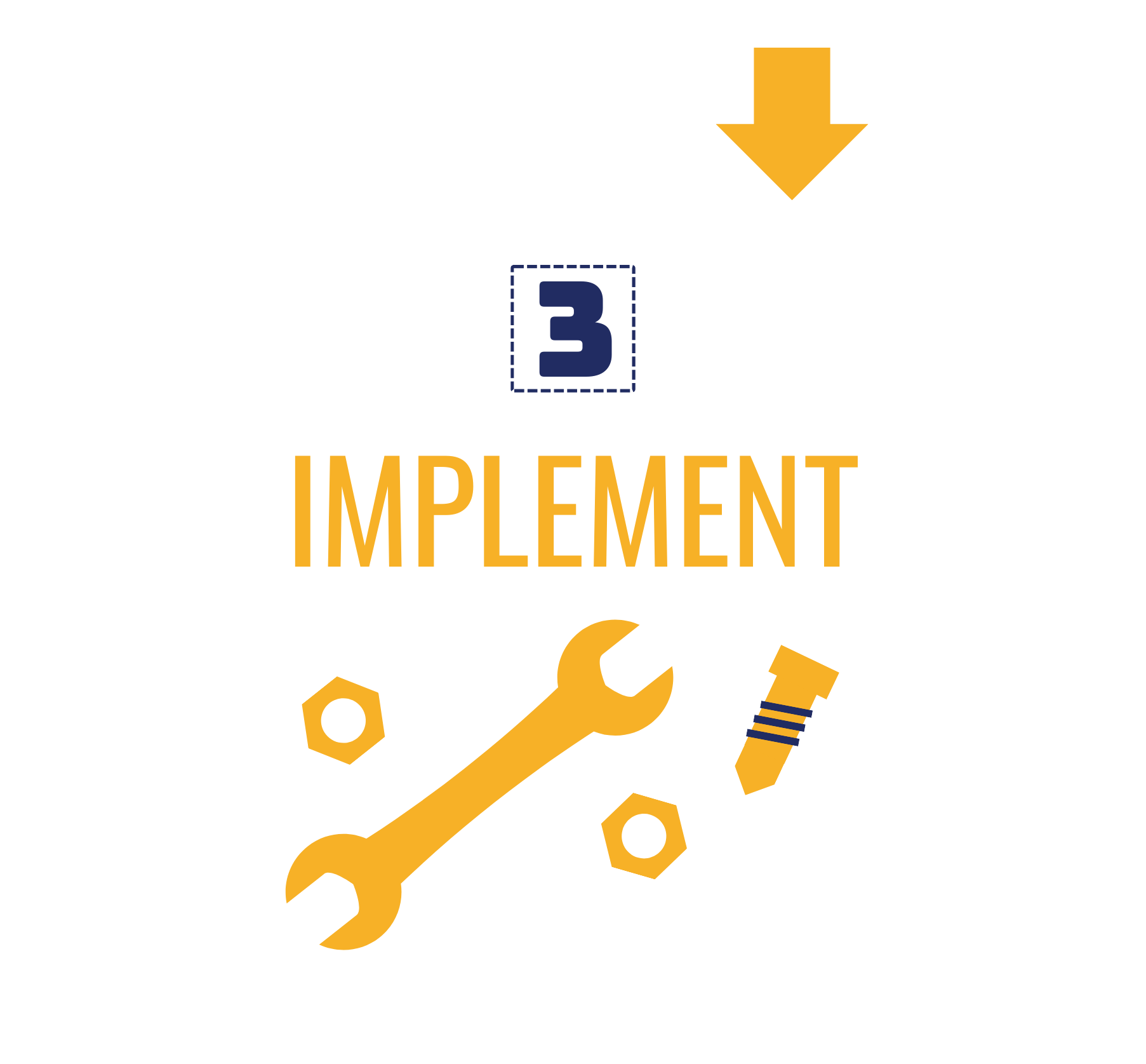 Toolkit Blueprint Implement for mobile
