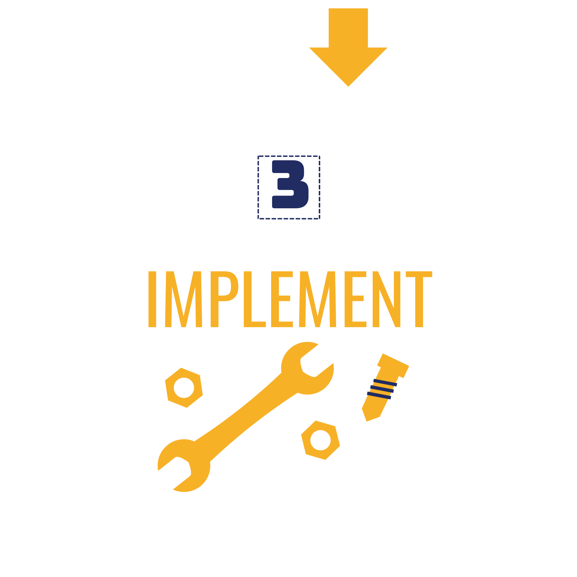 Toolkit Blueprint Implement