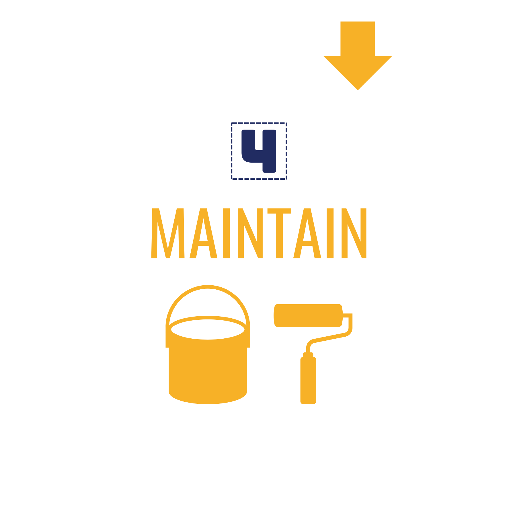 Toolkit Blueprint Maintain for mobile