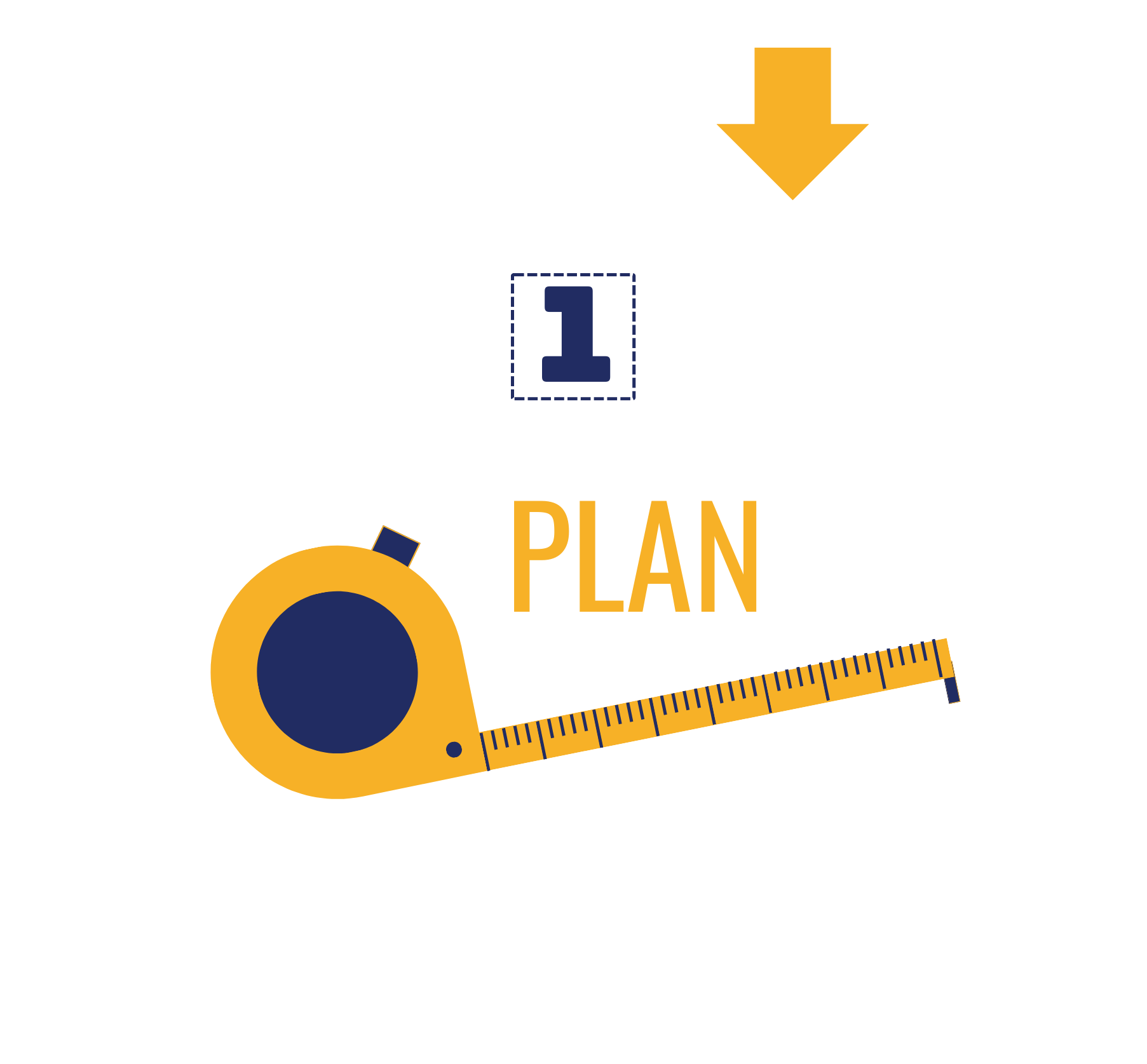 Toolkit Blueprint Plan for Mobile
