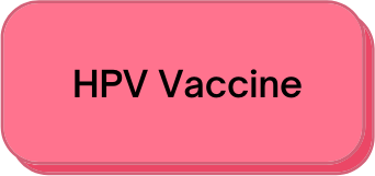 Vaccine Info Button