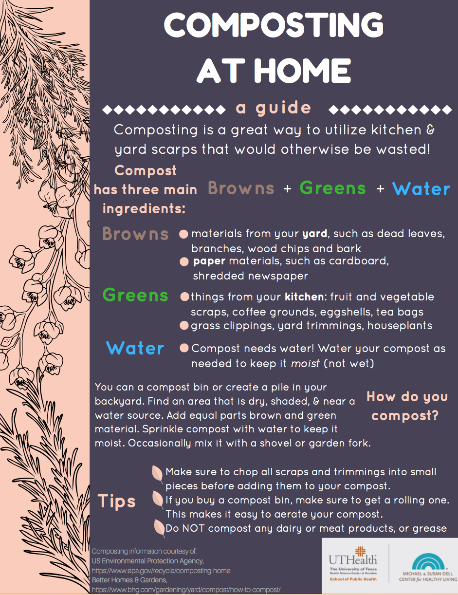 pink and purple infographic on composting