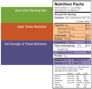 nutrition-label-300x288-300x288